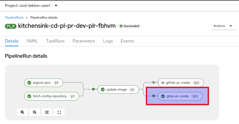 CD Pipeline Tasks