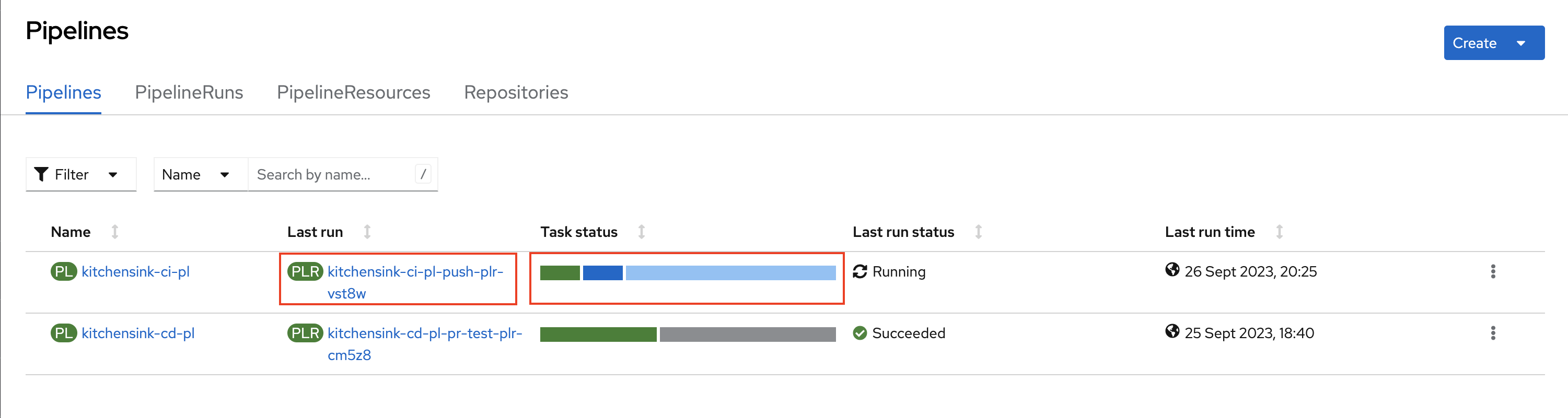 CI Pipeline